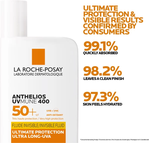 La Roche-Posay Anthelios UVMUNE 400 50ml - Image 4